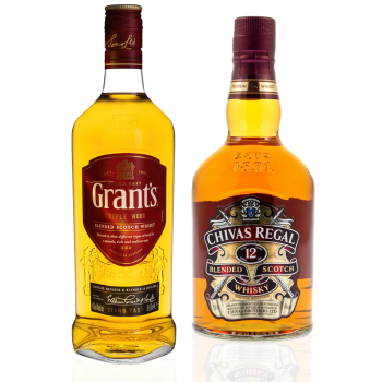 Blended to Perfection to Swaziland